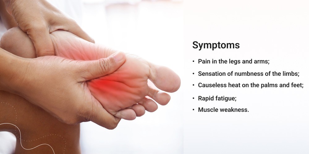 2-Symptoms